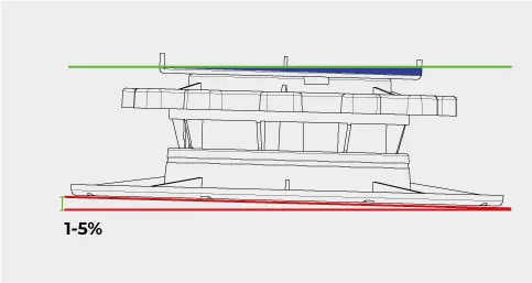 Dakota Clever Slope Adjuster diagram