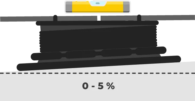 Illustration of slope compensation